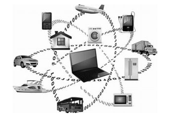物聯(lián)網(wǎng)卡在智能家居領(lǐng)域的核心應(yīng)用