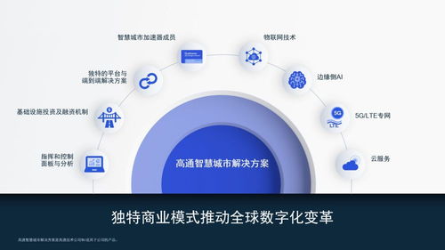 高通公司引領物聯網即服務，開啟物聯網技術服務新紀元
