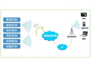 深圳市賽億科技 以創新物聯網解決方案引領行業數字化轉型